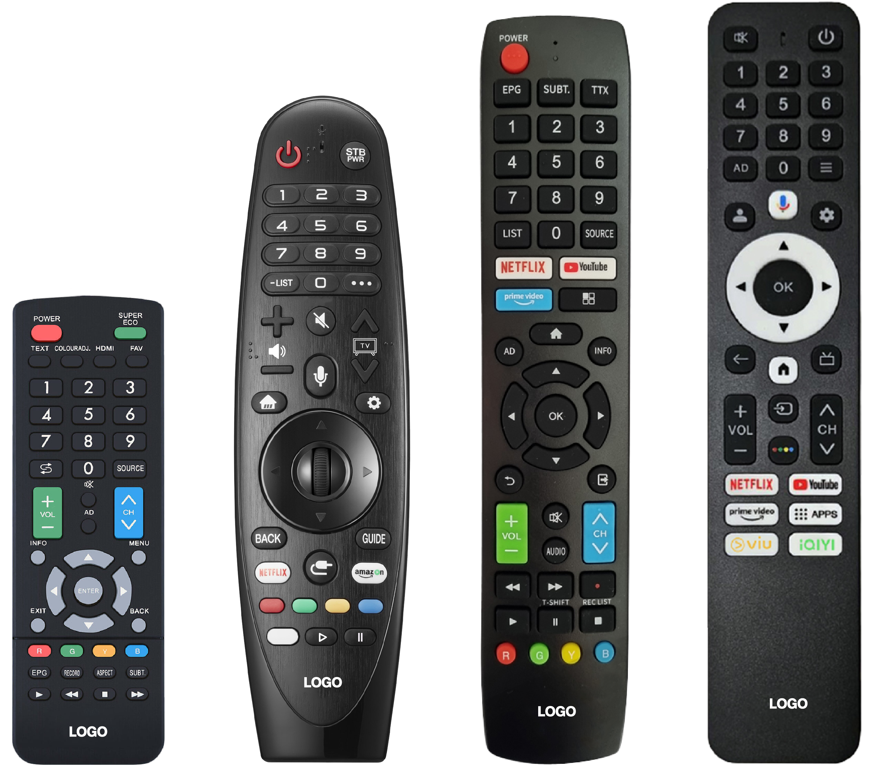 Remote Control