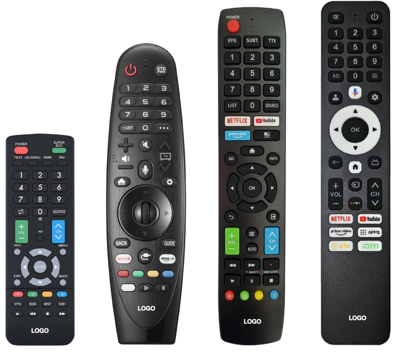 2Remote Control